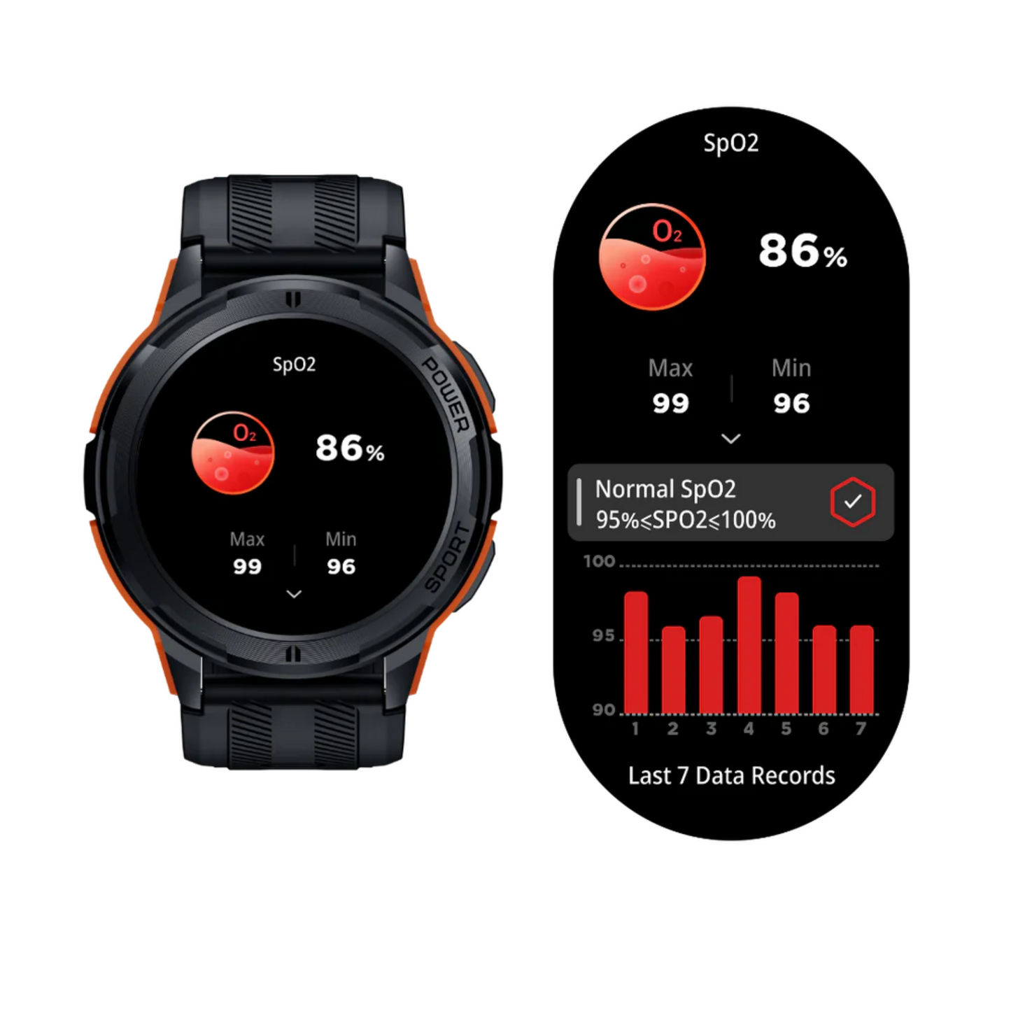 The Sentinel Indestructible Smart Watch - Aega